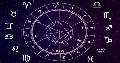 horoscope  आज का राशिफल  06 जुलाई 2024 