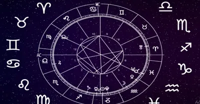 horoscope  आज का राशिफल  29 जून 2024 
